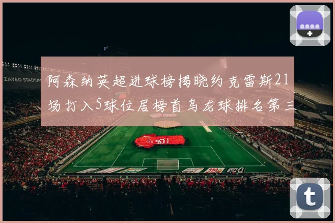 阿森纳英超进球榜揭晓约克雷斯21场打入5球位居榜首乌龙球排名第三